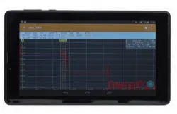 Рефлектометры РЕЙС - интернет-магазин, низкие цены, бесплатная доставка