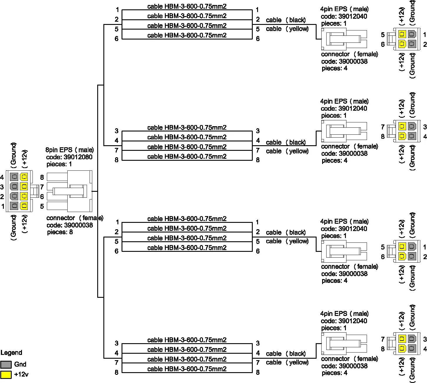 Кабель-переходник (кабель-разветвитель) ОРИКС 8 PIN EPS (MALE) - 2 × 8 (4+4) PIN EPS (MALE)