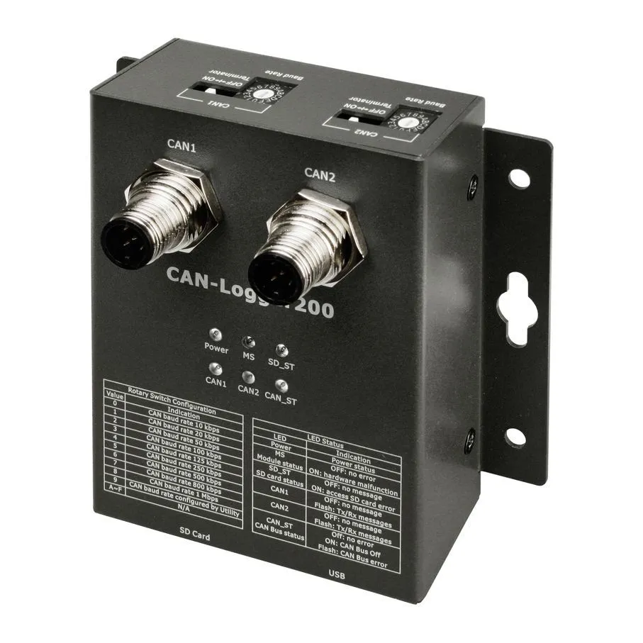 CAN-Logger200 CR