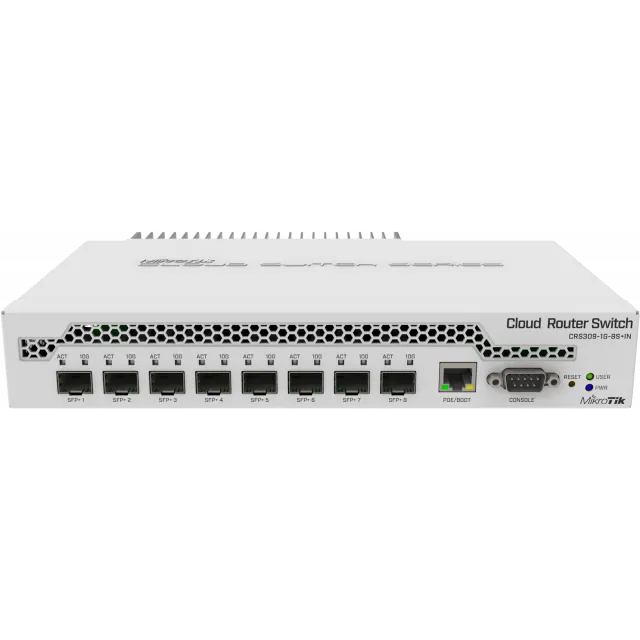 Коммутатор Mikrotik Cloud Router Switch CRS309-1G-8S+IN