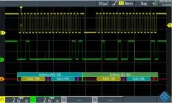 Опция синхронизации и декодирования последовательных данных I2C/SPI Rohde  Schwarz RTH-K1