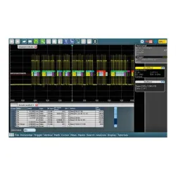 Опция синхронизации и декодирования шин CAN-FD Rohde  Schwarz RTH-K9