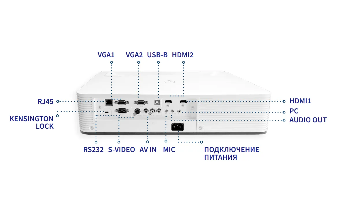 Лазерный проектор Nextouch NextProject UST40