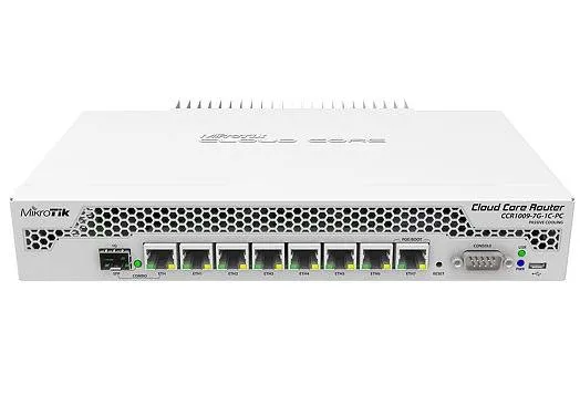 Mikrotik CCR1009-7G-1C-PC маршрутизатор