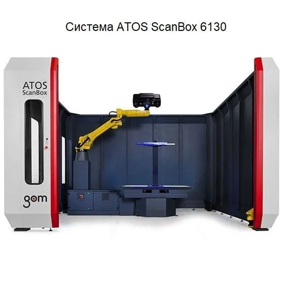 ATOS ScanBox: 6 серия. Для изделий до 3500 мм