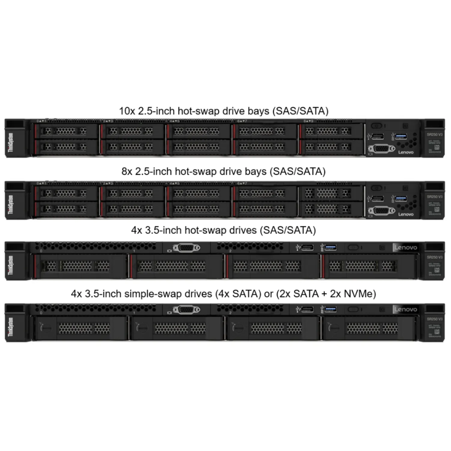 Серверная платформа Lenovo ThinkSystem SR250 V3, 1U, Rails