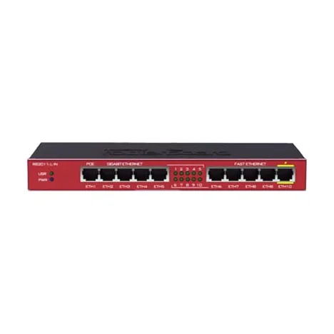 Маршрутизатор MikroTik RB2011iL-IN