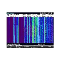 Опция приложение для измерения спектрограммы Rohde  Schwarz FSH-K14