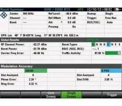 Опция приложение для измерения GSM и EDGE Rohde  Schwarz FSH-K10