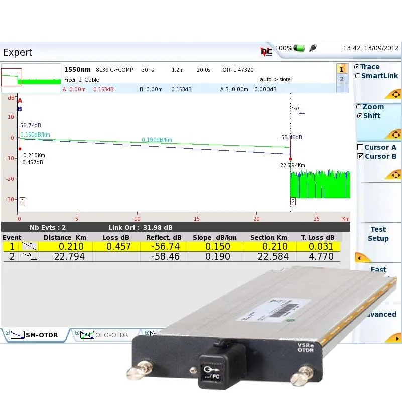 OTDR модули рефлектометра к платформам VIAVI (JDSU) MTS-6000v2, MTS-6000Av2, MTS-8000v2