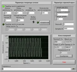 Опция АКИП AWG 2-50