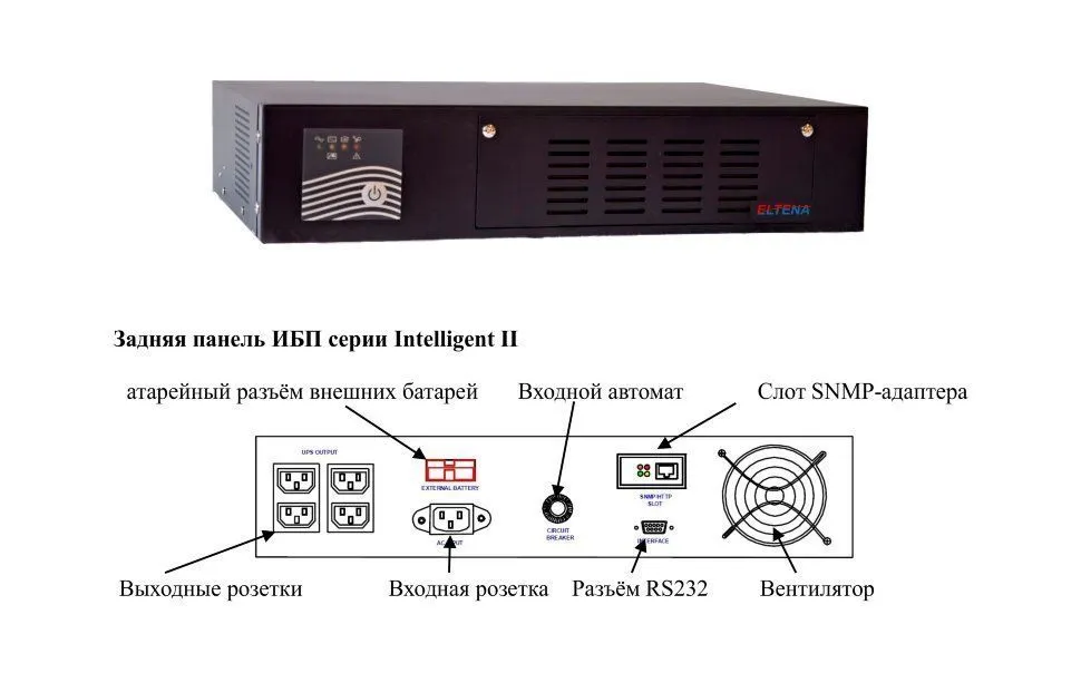 Источник бесперебойного питания Eltena Intelligent II 600RMLT, 600VA/420W