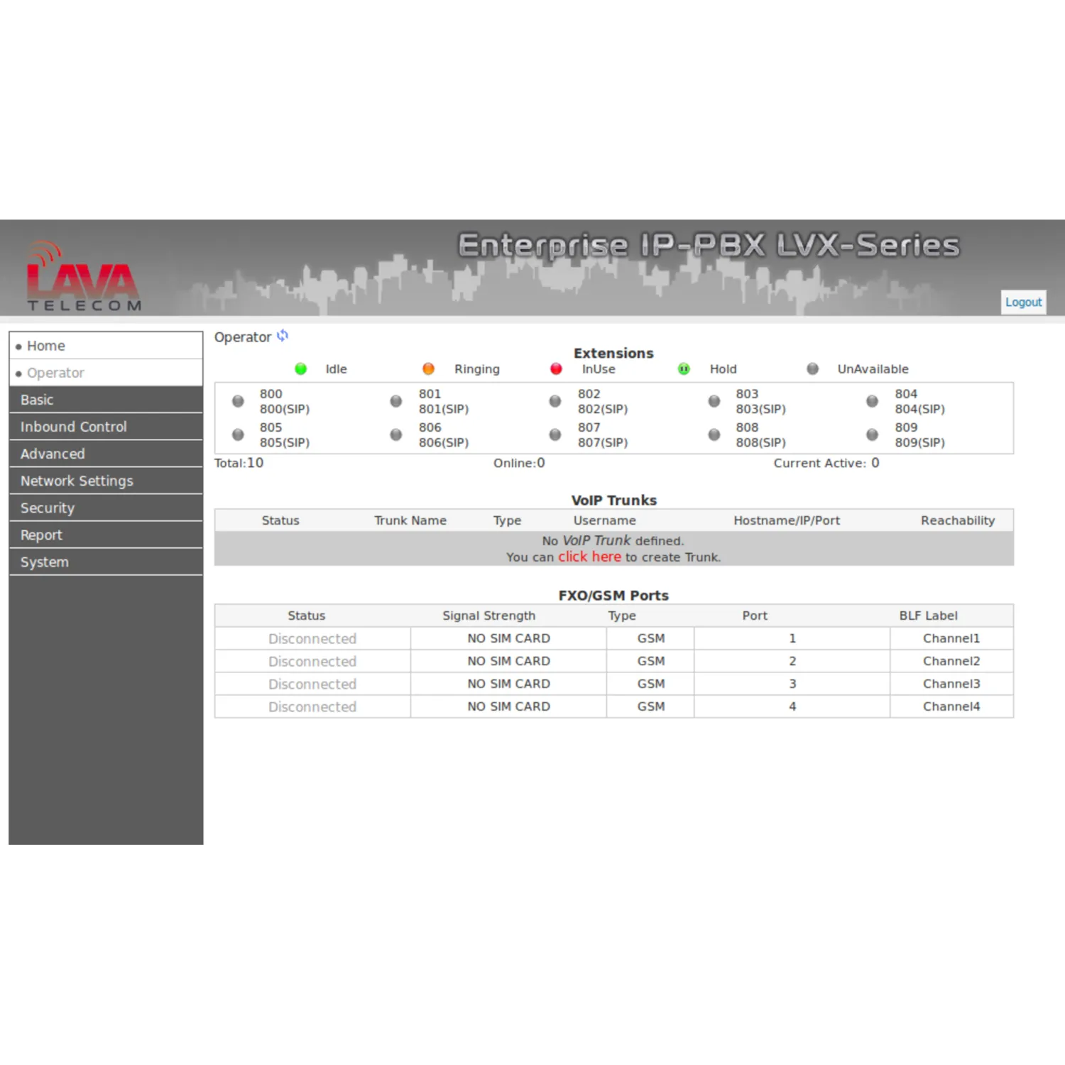IP АТС  LAVoice-100, базовый блок