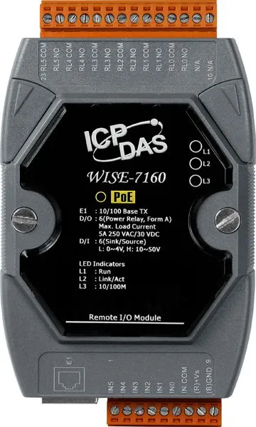 WISE-7160