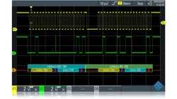 Опция синхронизации и декодирования последовательных шин данных I2C SPI Rohde  Schwarz RTC-K1